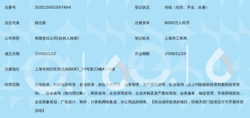 上海龍樹投資控股集團(tuán)的實(shí)業(yè)投資之道 穩(wěn)健布局與管理多元賦能